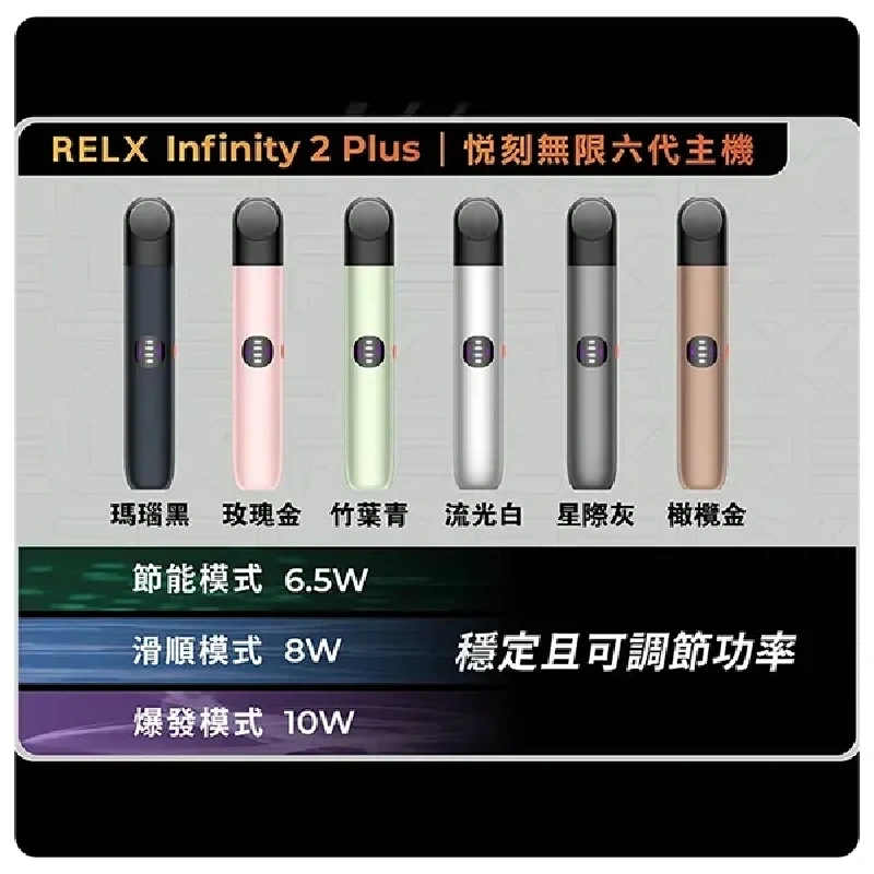RELX Infinity 2 Plus悅刻六代主機 可調節大/小煙量:圖片 2