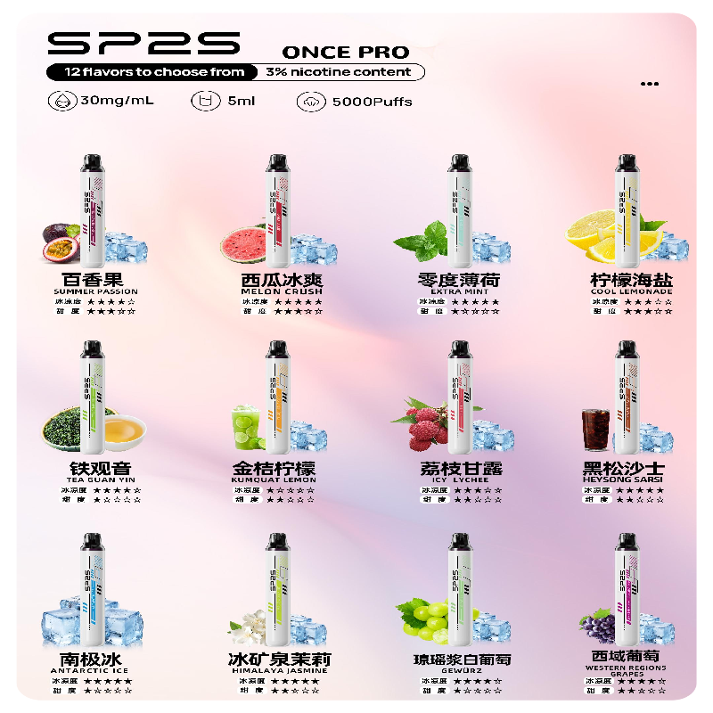 SP2S Once Pro 5000口一次性抛棄式電子煙【無需充電】:圖片 2